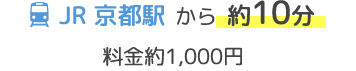 JR 京都駅からタクシーでお越しの場合