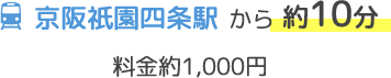 京阪祇園四条駅からタクシーでお越しの場合